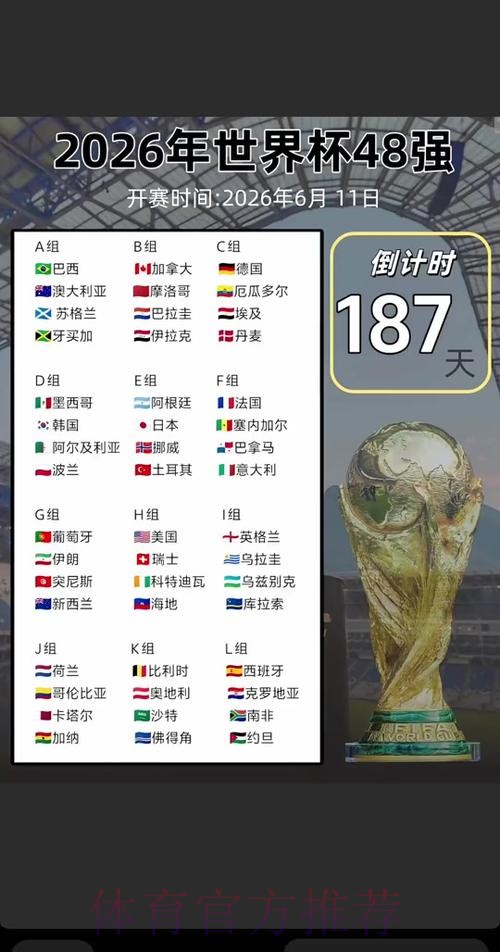 2026世界杯比赛时间实时更新全程直播直播平台