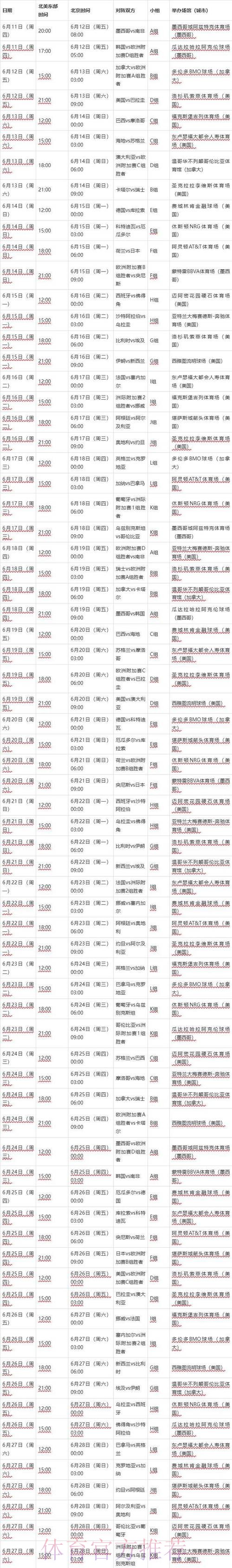 2026世界杯完整赛程高清版最新时间表实时查看