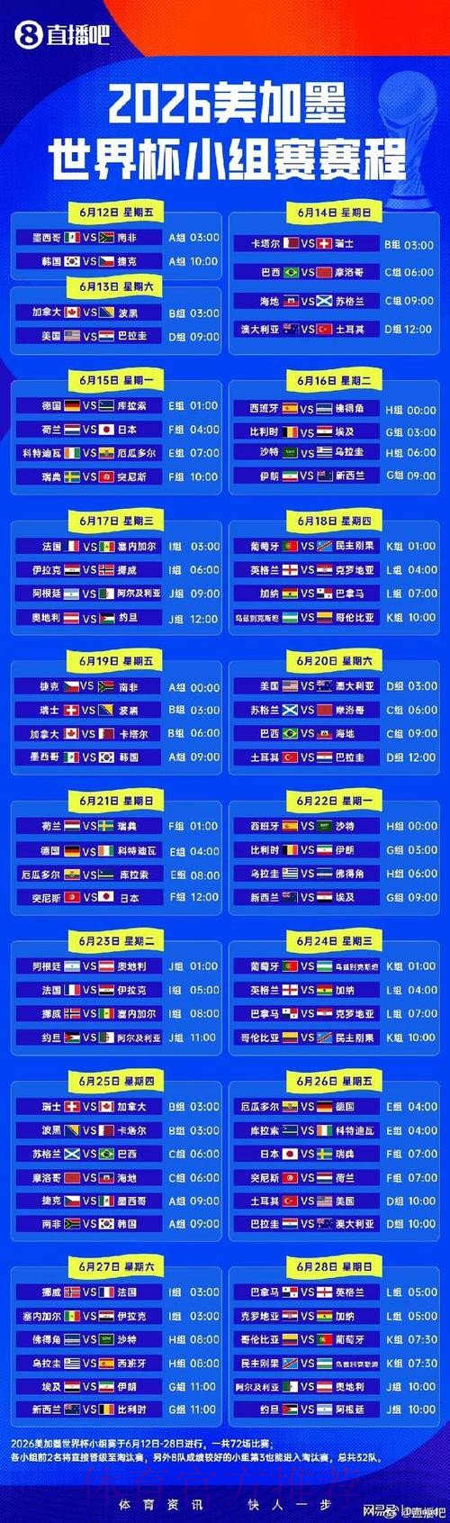 2026世界杯小组赛赛程完整版比赛时间表免费观看