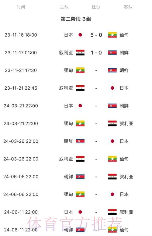 2026世界杯比赛时间中国时间赛事详情官网入口
