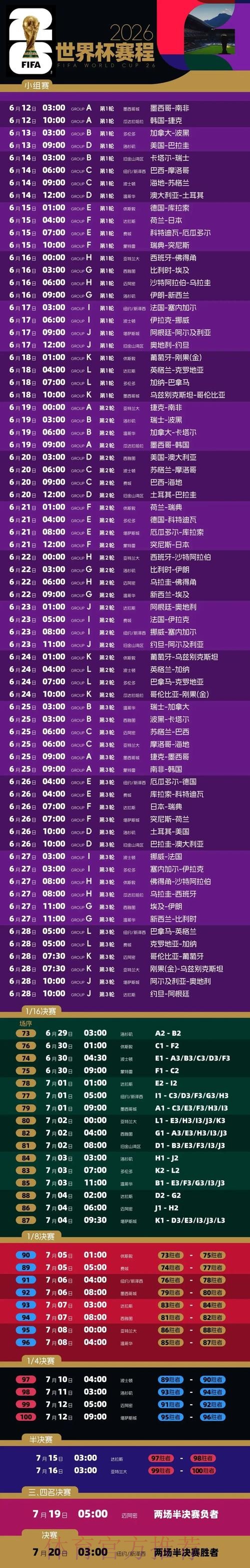 2026世界杯比赛时间高清版赛事详情免费观看