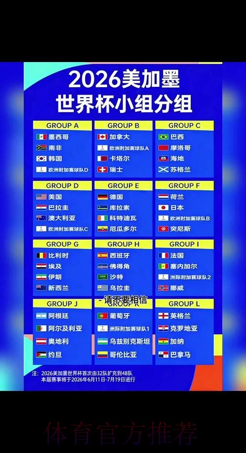 2026世界杯赛程高清版最新时间表在哪里看