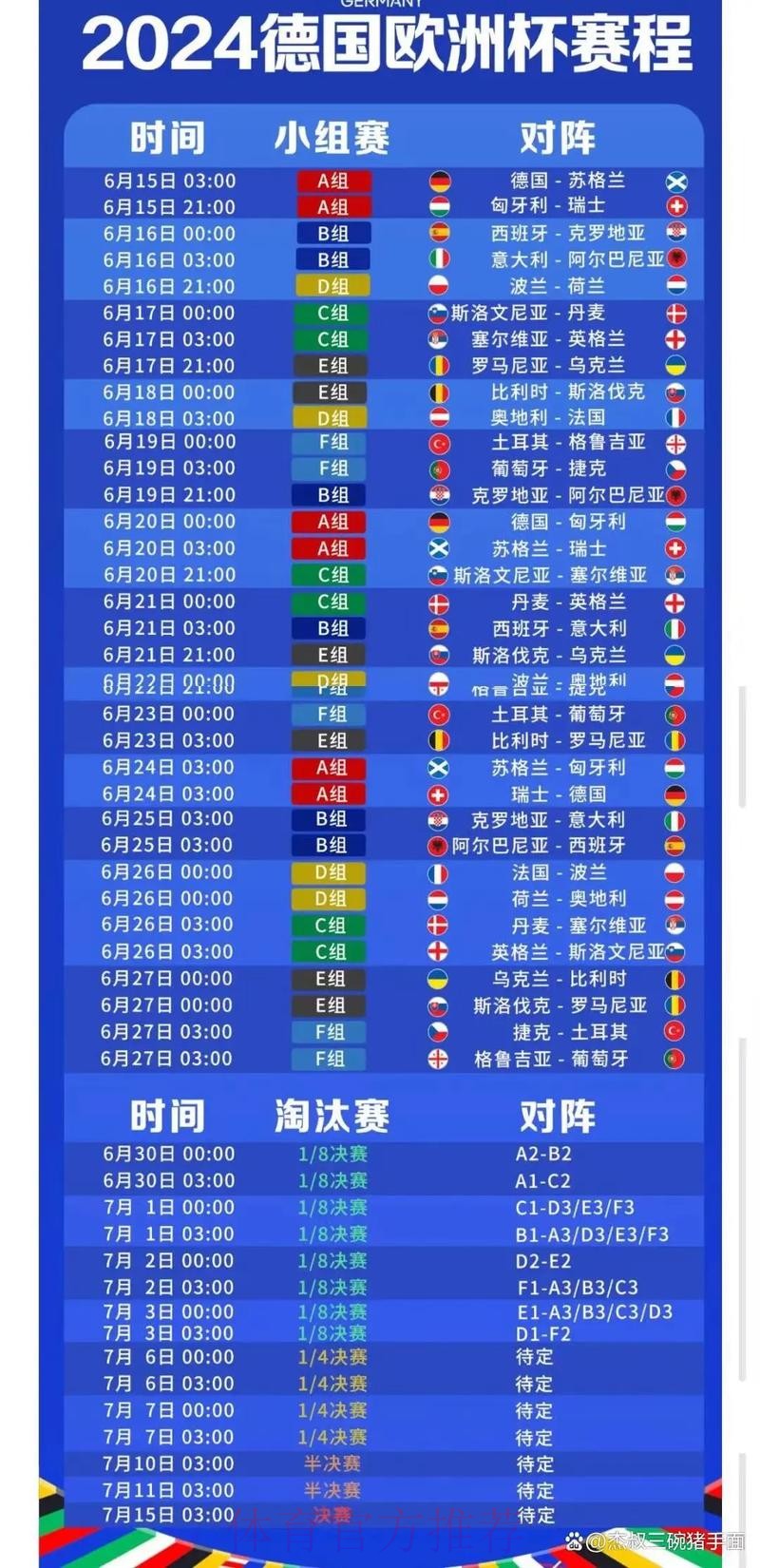 2026世界杯完整赛程实时更新最新时间表直播平台